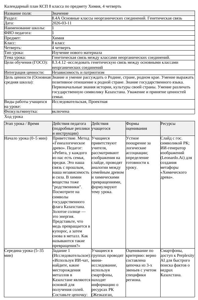 КСП Химия 8 класс 4 четверть Генетическая связь между классами неорганически