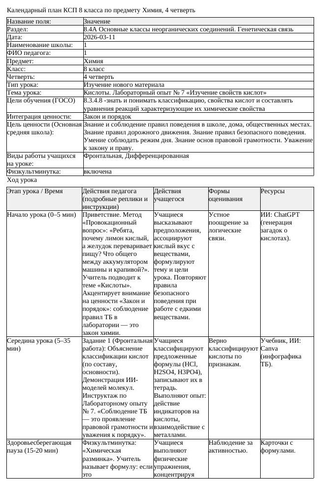 КСП Химия 8 класс 4 четверть Кислоты Лабораторный опыт 7 Изучение
