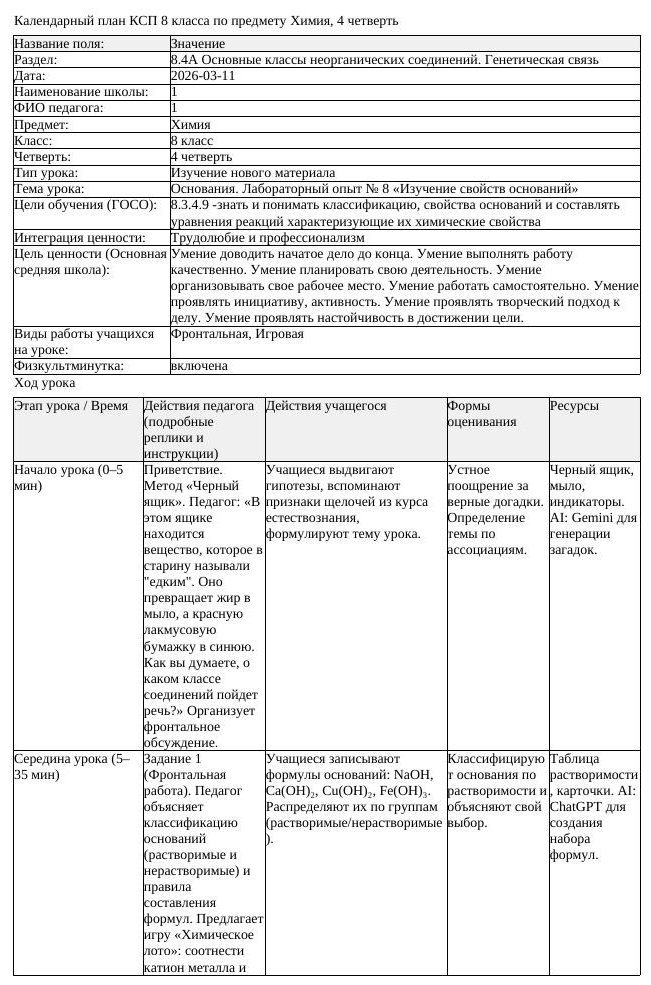 КСП Химия 8 класс 4 четверть Основания Лабораторный опыт 8 Изучение