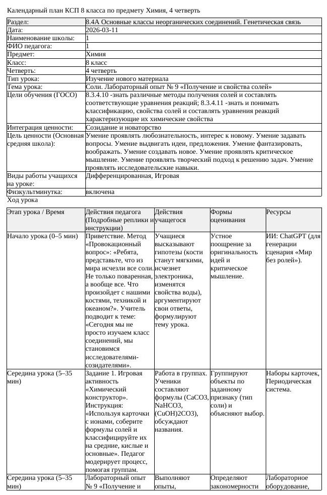 КСП Химия 8 класс 4 четверть Соли Лабораторный опыт 9 Получение и