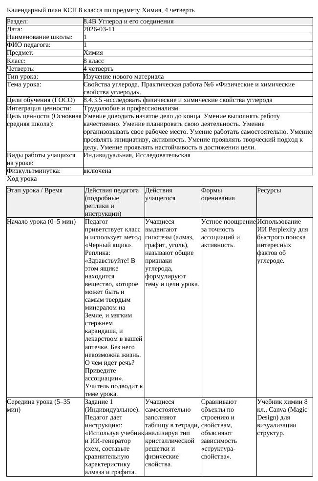 КСП Химия 8 класс 4 четверть Свойства углерода Практическая работа