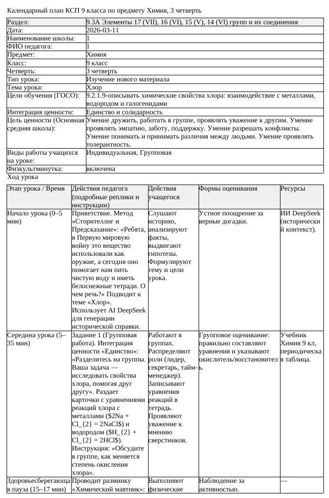 КСП Химия 9 класс 3 четверть Хлор docx
