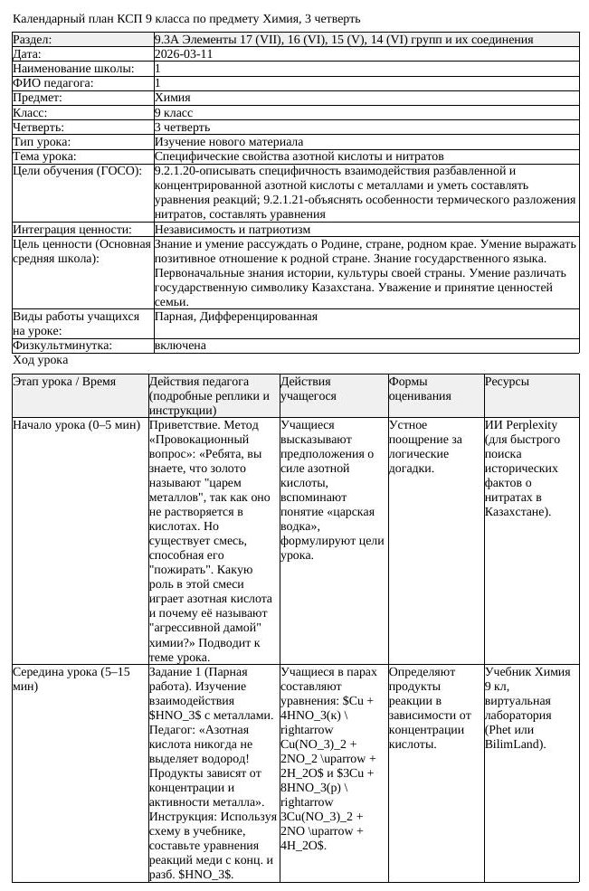 КСП Химия 9 класс 3 четверть Специфические свойства азотной кислоты