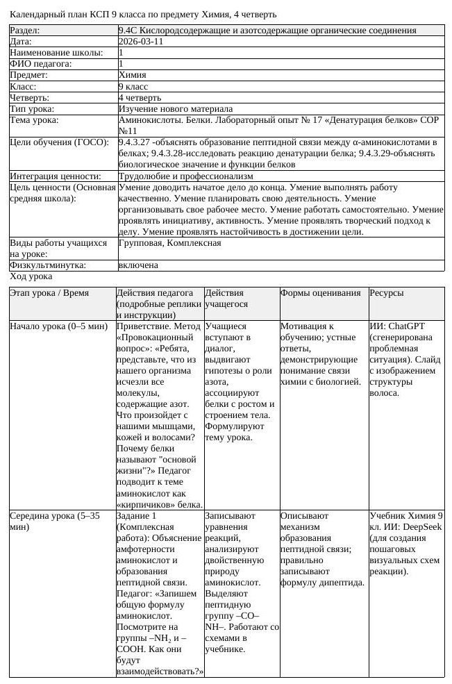 КСП Химия 9 класс 4 четверть Аминокислоты Белки Лабораторный опыт