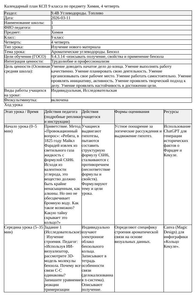 КСП Химия 9 класс 4 четверть Ароматические углеводороды Бензол