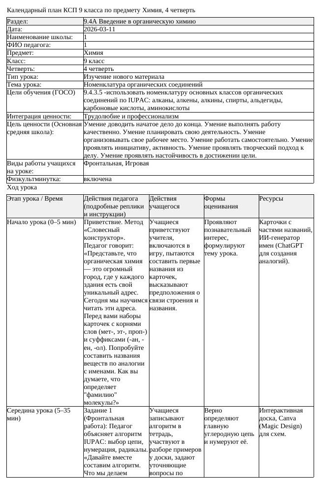 КСП Химия 9 класс 4 четверть Номенклатура органических соединений