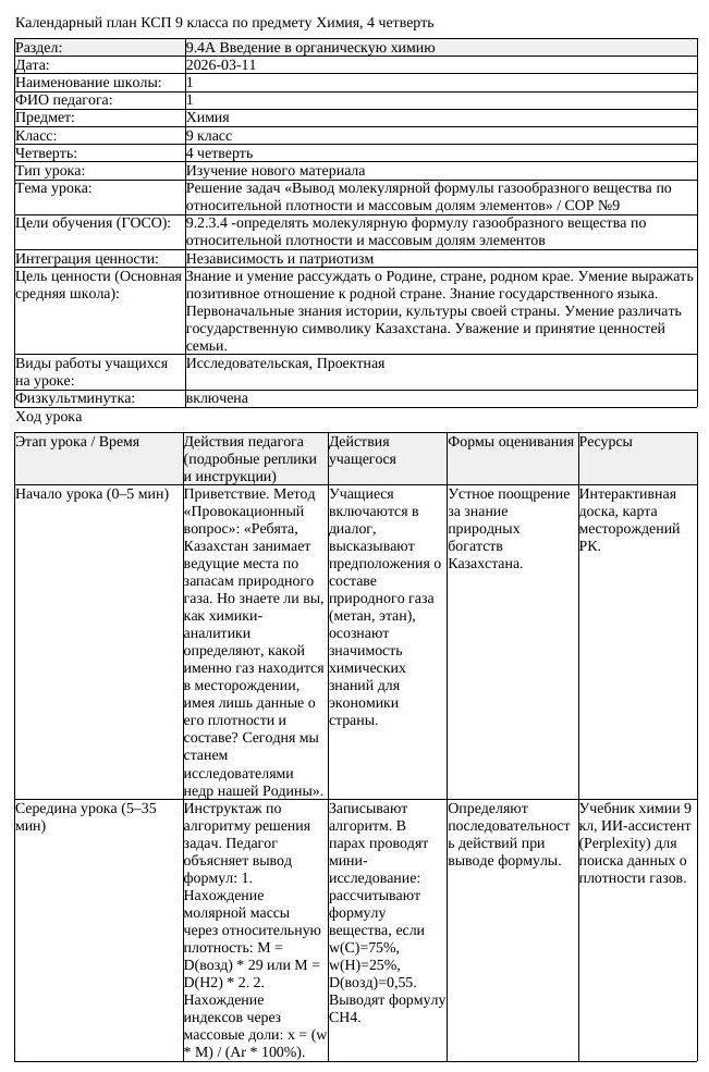 КСП Химия 9 класс 4 четверть Решение задач Вывод молекулярной формулы