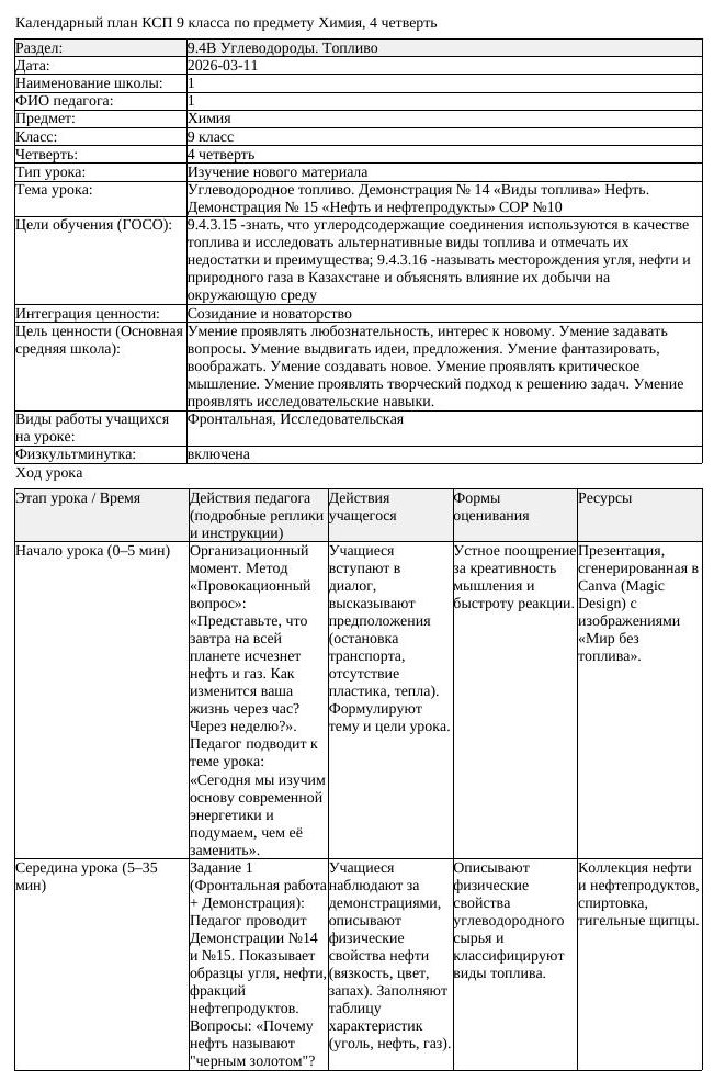КСП Химия 9 класс 4 четверть Углеводородное топливо Демонстрация