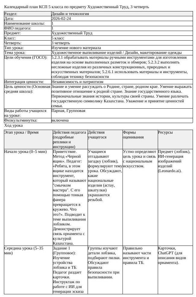 КСП Художественный Труд 5 класс 3 четверть Художественное выпиливание (урок 2)