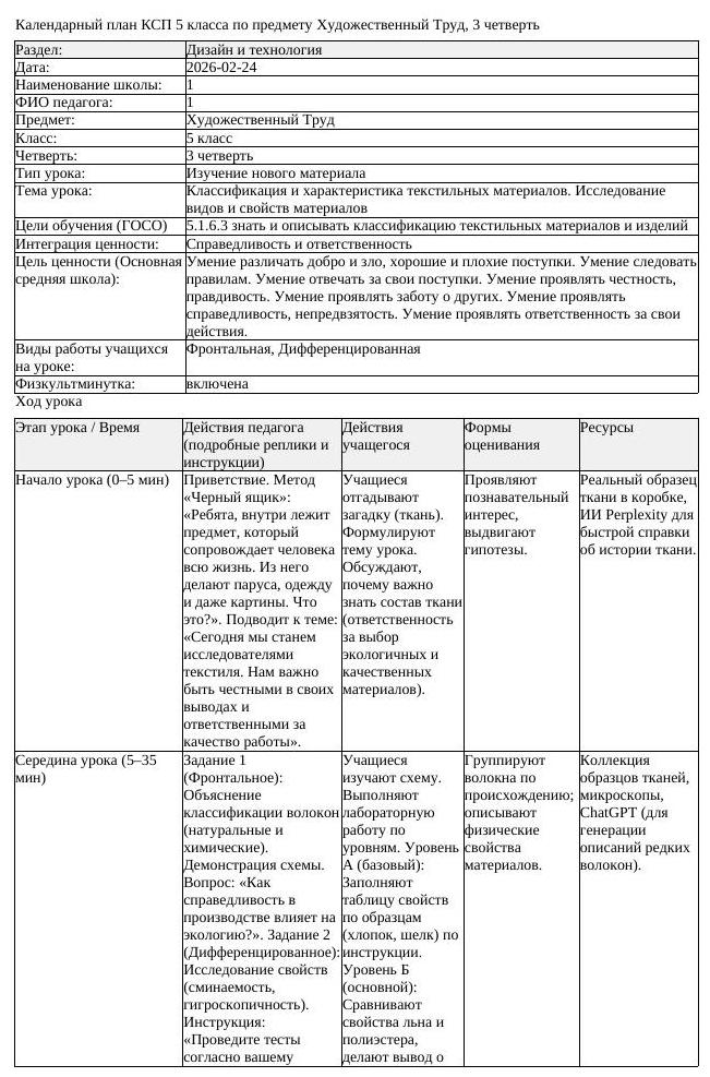 КСП Художественный Труд 5 класс 3 четверть Классификация и характеристика