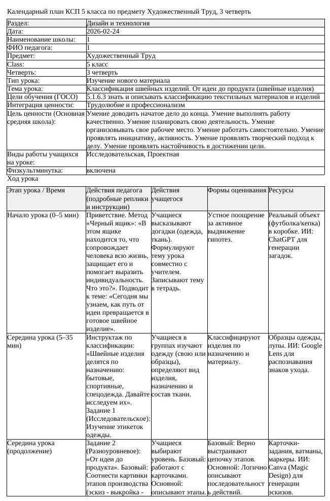 КСП Художественный Труд 5 класс 3 четверть Классификация швейных