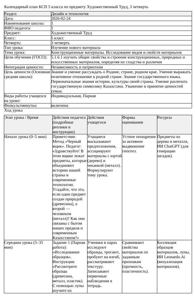 КСП Художественный Труд 5 класс 3 четверть Конструкционные материалы