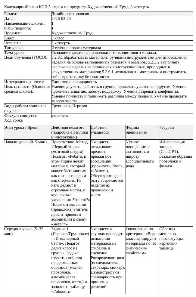 КСП Художественный Труд 5 класс 3 четверть Создание изделия из проволоки (урок 1)
