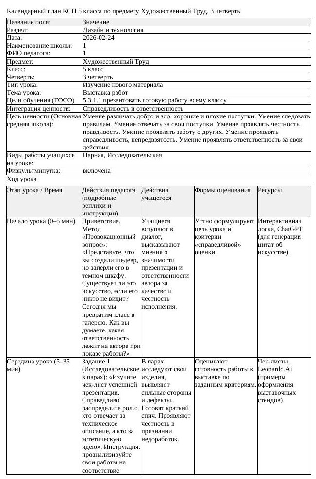 КСП Художественный Труд 5 класс 3 четверть Выставка работ