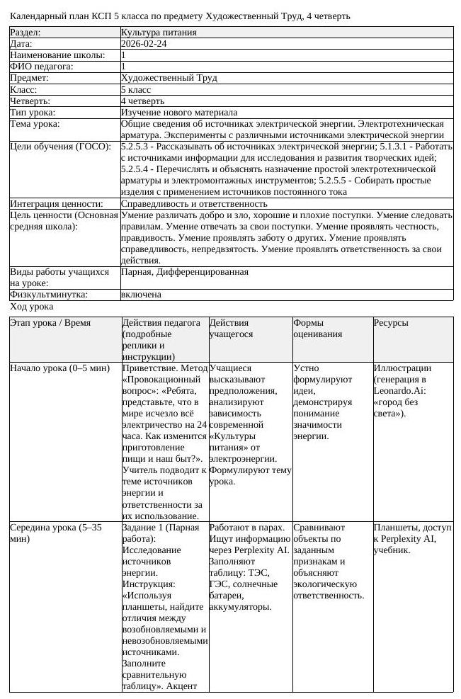 КСП Художественный Труд 5 класс 4 четверть Общие сведения об источниках