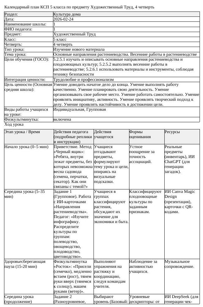 КСП Художественный Труд 5 класс 4 четверть Основные направления растениеводс