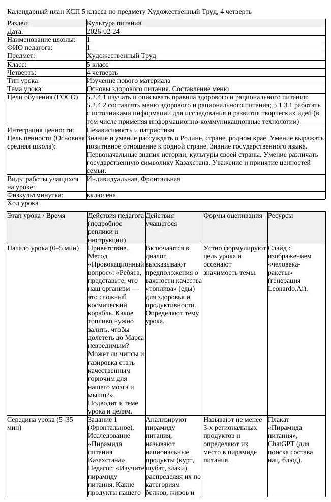 КСП Художественный Труд 5 класс 4 четверть Основы здорового питания (урок 1)