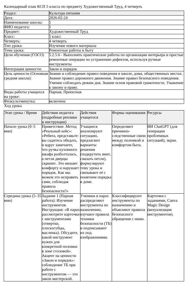КСП Художественный Труд 5 класс 4 четверть Ремонтные работы в быту