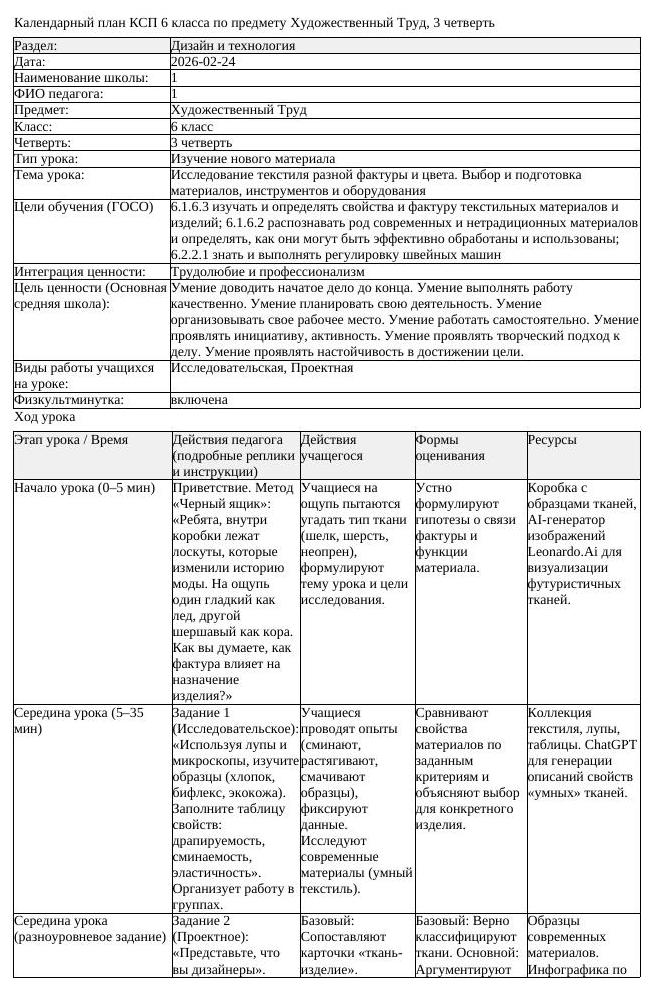 КСП Художественный Труд 6 класс 3 четверть Исследование текстиля