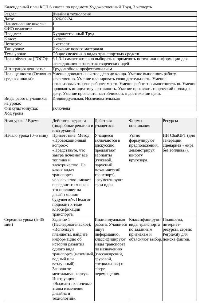 КСП Художественный Труд 6 класс 3 четверть Общие сведения о видах