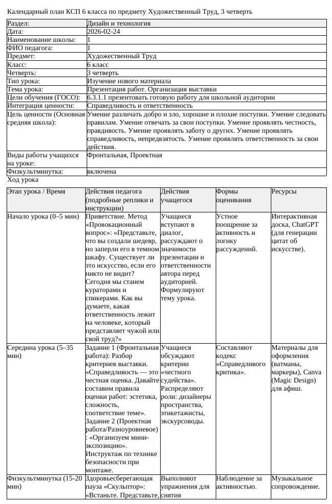 КСП Художественный Труд 6 класс 3 четверть Презентация работ Организация