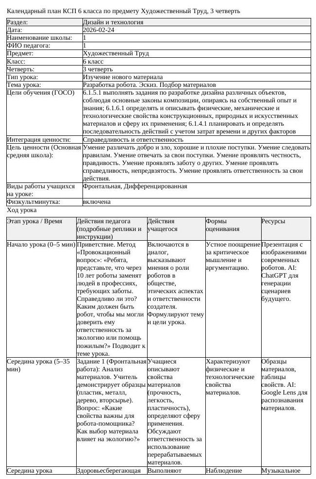 КСП Художественный Труд 6 класс 3 четверть Разработка робота Эскиз