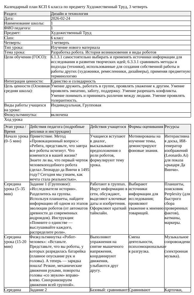 КСП Художественный Труд 6 класс 3 четверть Разработка робота История