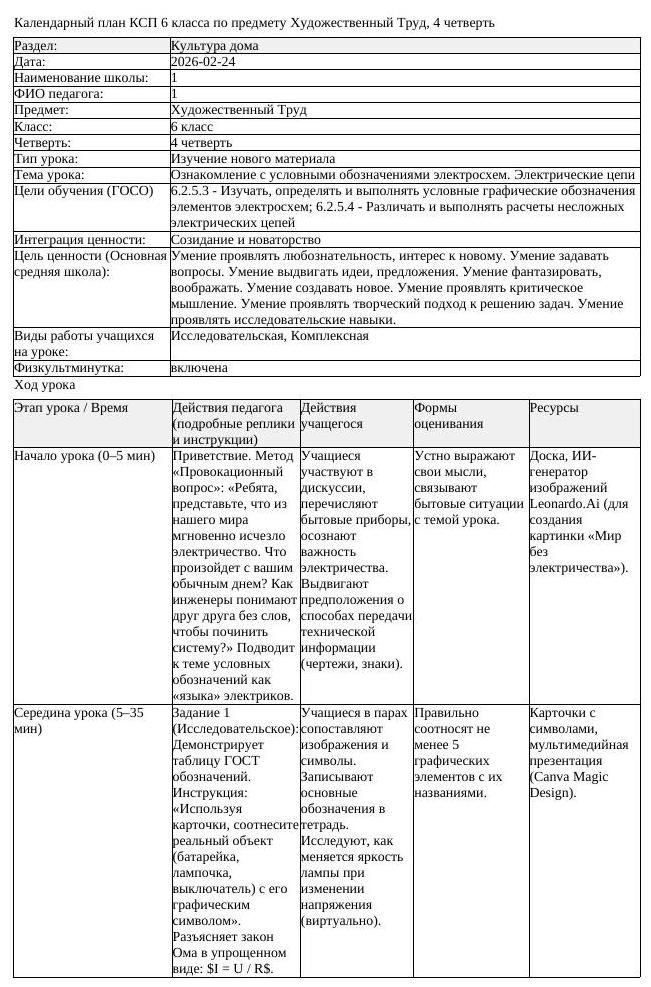 КСП Художественный Труд 6 класс 4 четверть Ознакомление с условными