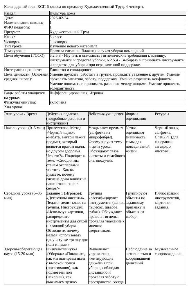 КСП Художественный Труд 6 класс 4 четверть Правила гигиены Влажная (урок 2)