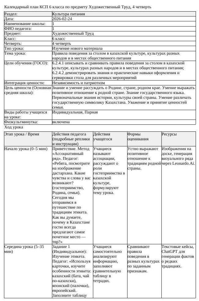 КСП Художественный Труд 6 класс 4 четверть Правила поведения за столом