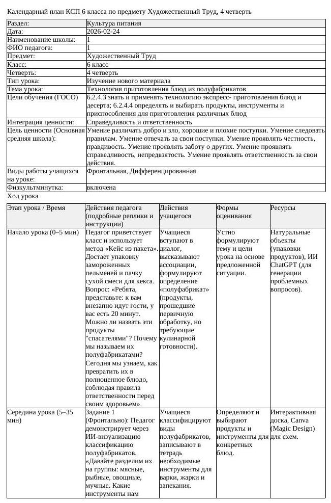 КСП Художественный Труд 6 класс 4 четверть Технология приготовления (урок 1)