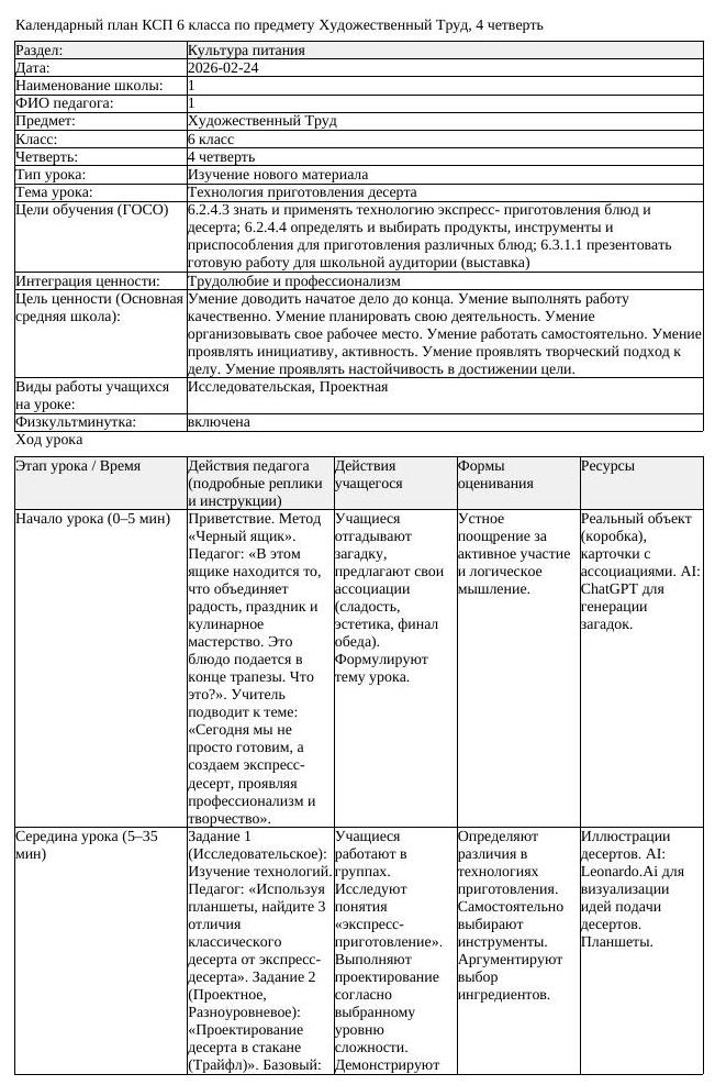 КСП Художественный Труд 6 класс 4 четверть Технология приготовления (урок 2)