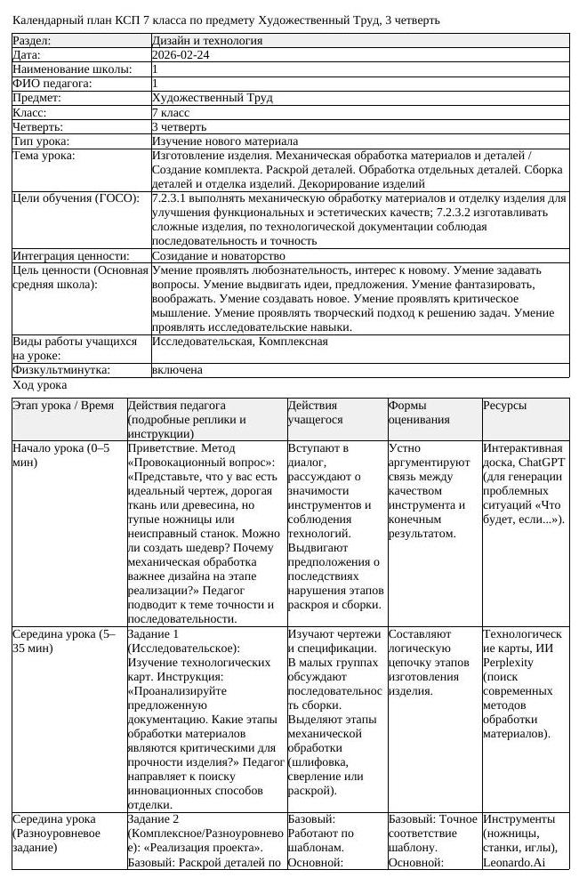 КСП Художественный Труд 7 класс 3 четверть Изготовление изделия Механическая