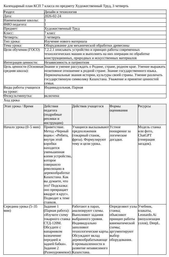 КСП Художественный Труд 7 класс 3 четверть Оборудование для механической