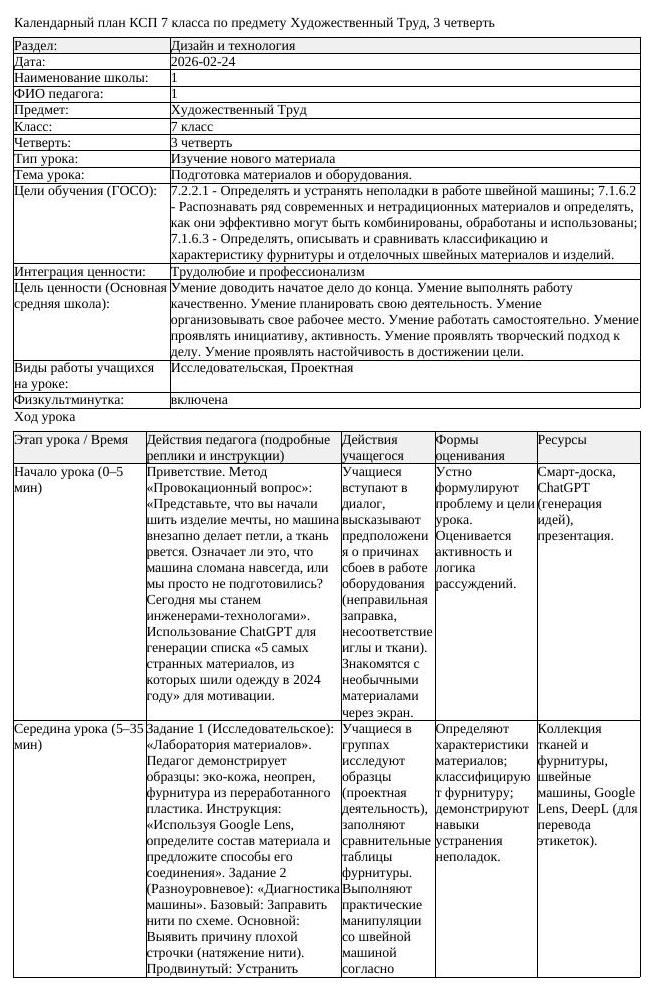 КСП Художественный Труд 7 класс 3 четверть Подготовка материалов