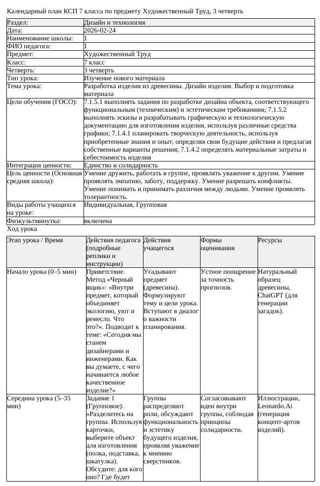 КСП Художественный Труд 7 класс 3 четверть Разработка изделия из