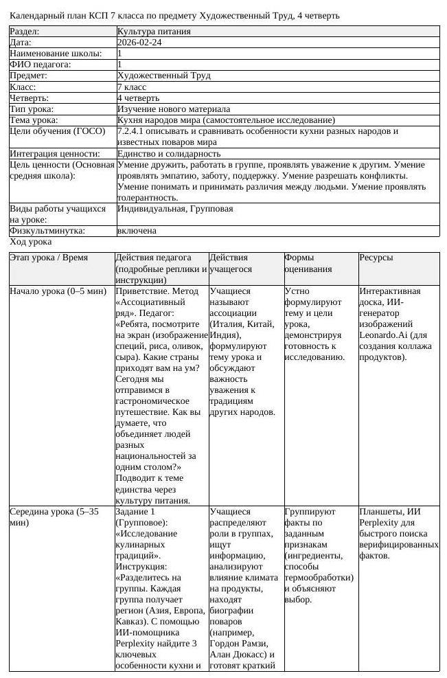 КСП Художественный Труд 7 класс 4 четверть Кухня народов мира самостоятельно