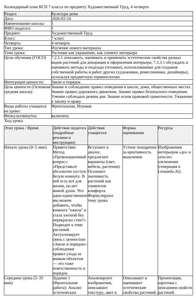 КСП Художественный Труд 7 класс 4 четверть Растение как украшение