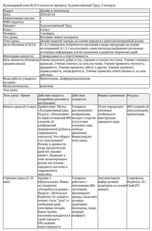 КСП Художественный Труд 8 класс 3 четверть Дизайн моделей одежды