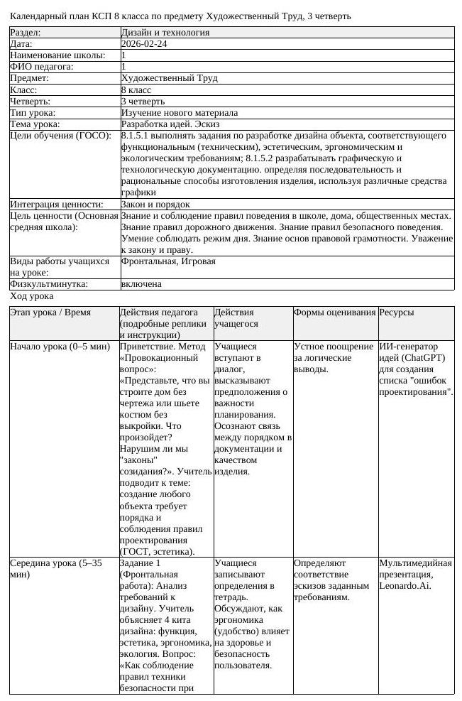 КСП Художественный Труд 8 класс 3 четверть Разработка идей Эскиз