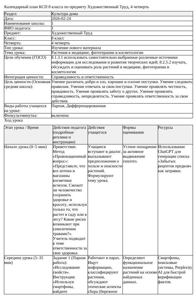 КСП Художественный Труд 8 класс 4 четверть Растения в медицине фитотерапии