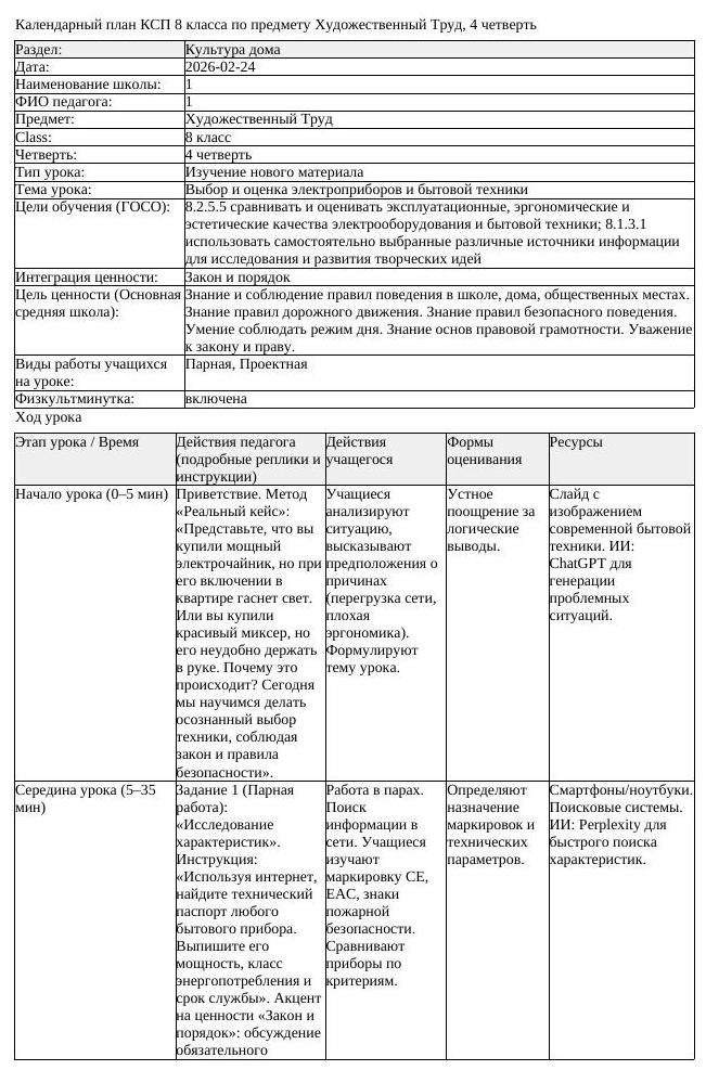 КСП Художественный Труд 8 класс 4 четверть Выбор и оценка электроприборов