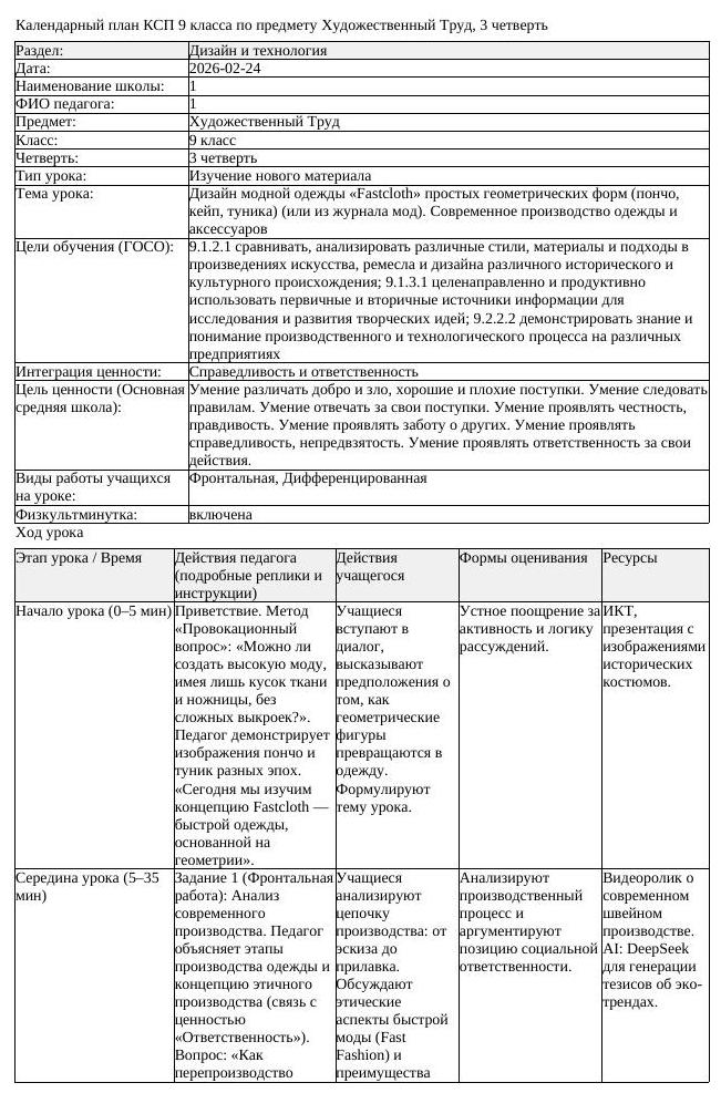 КСП Художественный Труд 9 класс 3 четверть Дизайн модной одежды Fastcloth