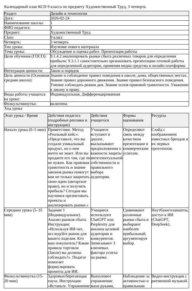 КСП Художественный Труд 9 класс 3 четверть Обсуждение и оценка работ