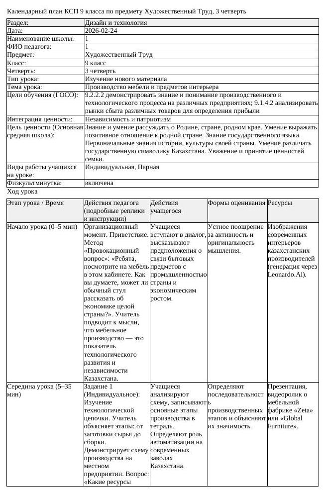 КСП Художественный Труд 9 класс 3 четверть Производство мебели и