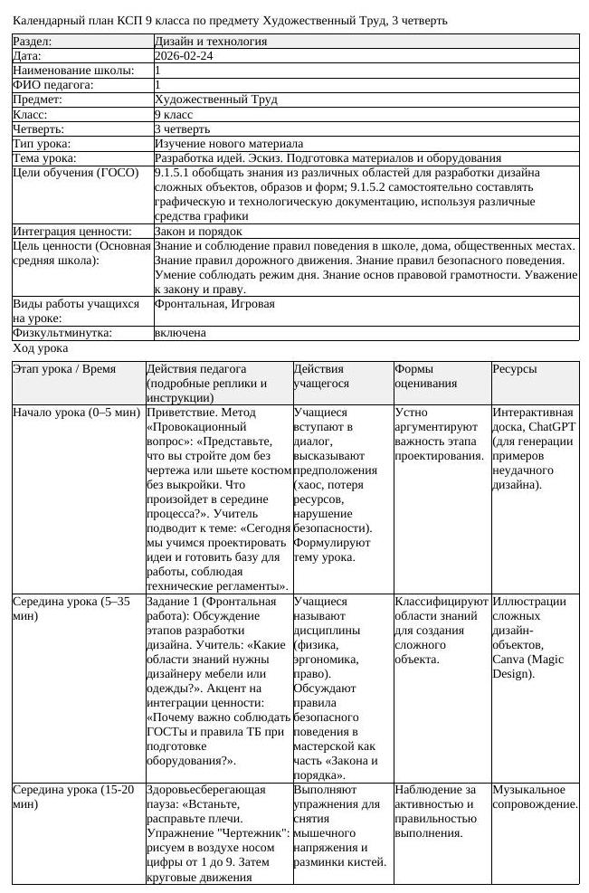 КСП Художественный Труд 9 класс 3 четверть Разработка идей Эскиз