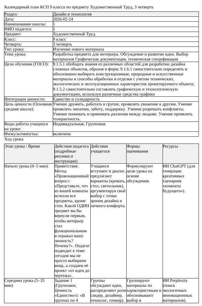 КСП Художественный Труд 9 класс 3 четверть Разработка предмета для