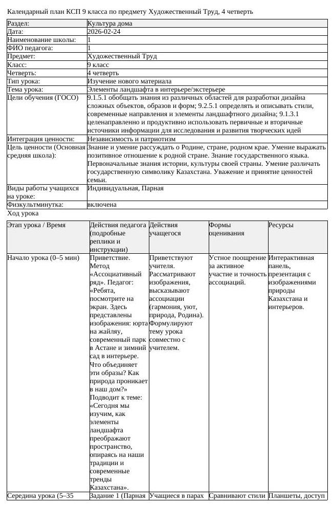 КСП Художественный Труд 9 класс 4 четверть Элементы ландшафта в (урок 2)