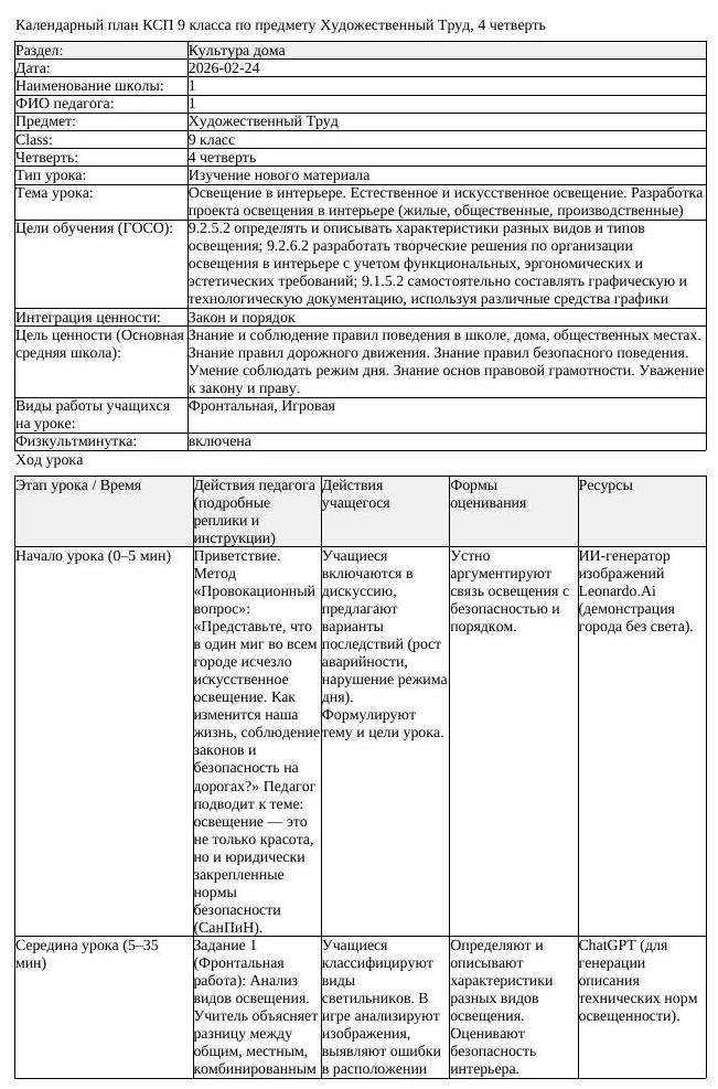 КСП Художественный Труд 9 класс 4 четверть Освещение в интерьере (урок 2)