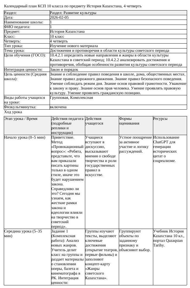 КСП История Казахстана 10 класс ЕМН 4 четверть Достижения и противоречия